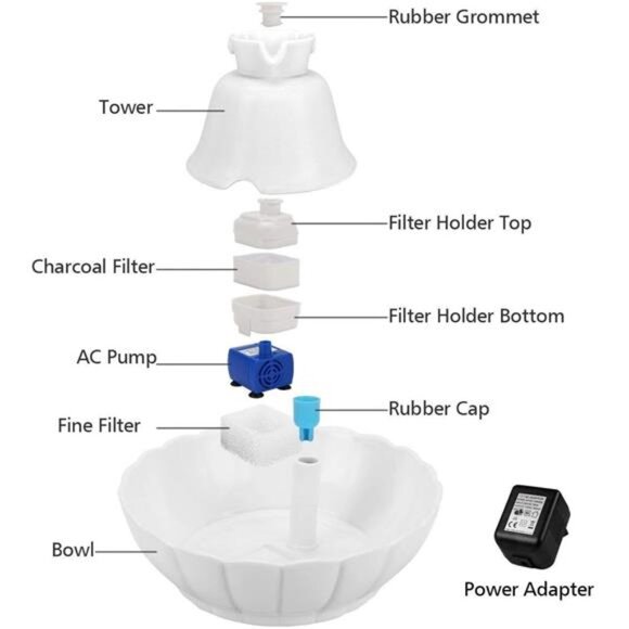 Ceramic Pet Drinking Fountain丨Ultra Quiet,Way Better Than PlasticWater Fountains - Picture 6 of 7
